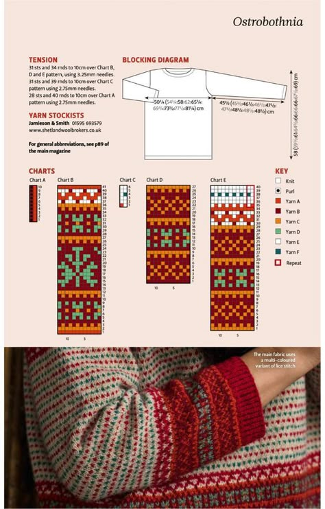 Bohus Knitting, Punto Fair Isle, Motif Fair Isle, Ladies Knitting Patterns, Colorwork Chart, Norwegian Knitting, Fair Isle Knitting Patterns, Fair Isles, Knitting Machine Patterns