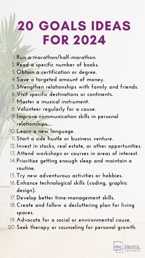 Your daily journaling practice for a reflective and intentional start to the new year! Mid Year Review, Goal Ideas, Bullet Journal Pages, Year Review, Daily Journaling, Losing 40 Pounds, Improve Communication Skills, About Relationships, Goal Planner