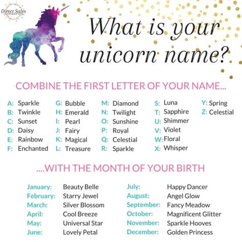 I was recently called a unicorn. Funny Name Generator, Unicorn Ideas, Facebook Party Games, Facebook Group Games, Interactive Facebook Posts, Mermaid Names, Unicorn Quotes, Unicorn Names, Diamond Angel