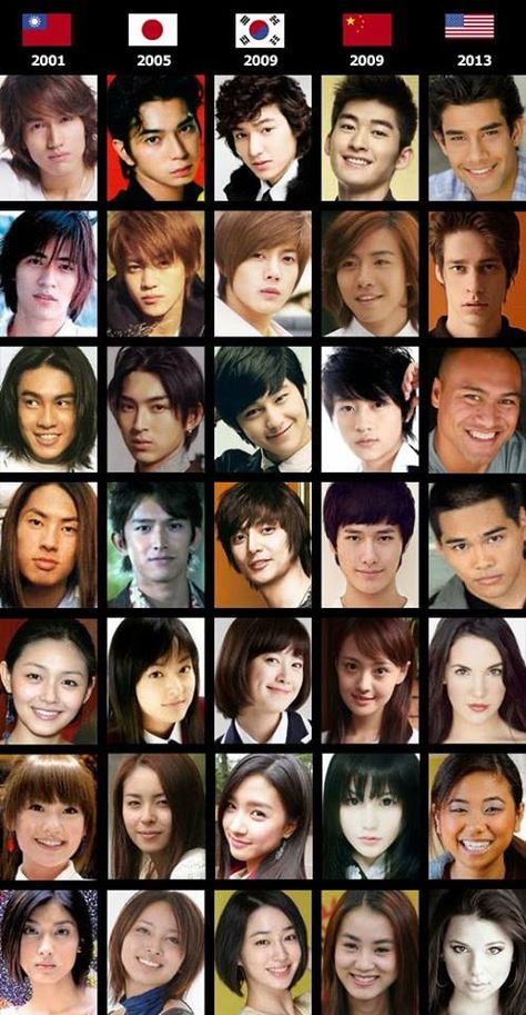 Boys Over Flowers Comparison -.- Mischievous Kiss, Jerry Yan, F4 Meteor Garden, Boys Before Flowers, Foreign Film, Meteor Garden, Handsome Prince, Couch Potato, Japanese Drama