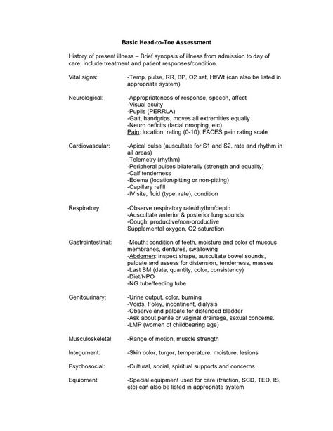 Head to toe Nurse Template, Nursing Concepts, Nurse Games, Nursing Documentation, Nursing Cheat Sheet, Nursing Cheat, Nursing Assessment, Nursing School Essential, Nursing Care Plan