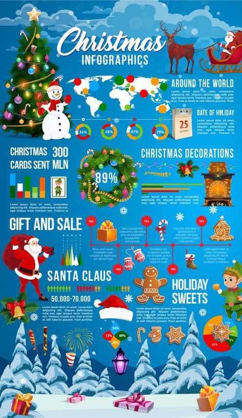 Christmas Infographic, Mom And Daughters, Infographic Ideas, Christmas Crafts For Toddlers, Infographic Illustration, Vector Food, Informational Writing, Dear Santa, Winter Holiday