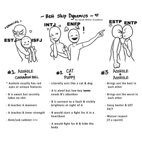 Enfp Ship Dynamics, Intj Relationship Dynamics, Ship Dynamics Mbti, Mbti Relationship Dynamics, Enfp Intj Couple, Mbti Ship Dynamics, Isfj Ships, Mbti Dynamics, Mbti Twitter