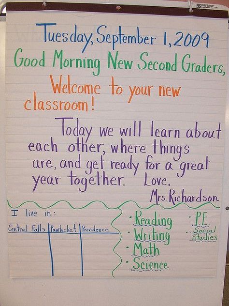 First Day of Second Grade Morning Message.  Need to use this! Welcome To Second Grade, First Day Of Second Grade, Class Expectations, Ruby Bridges, Schedule Organizer, 2nd Grade Class, First Day Activities, Responsive Classroom, Morning Activities