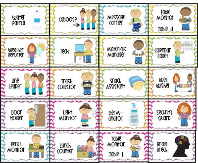 free Classroom Job Chart Labels | water patrol (2), caboose, message carrier, table monitor 1-4, weather ... Art Classroom Jobs, Preschool Job Chart, Preschool Jobs, Preschool Labels, Classroom Job Chart, Jobs For Students, Classroom Job, Classroom Helpers, Class Jobs