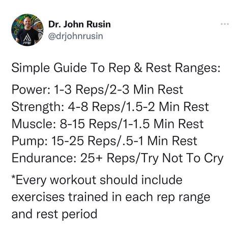 Stop making reps and rest so complicated! Here’s how to program them properly Power: 1-3 Reps/2-3 Min Rest Strength: 4-8 Reps/1.5-2 Min Rest Muscle: 8-15 Reps/1-1.5 Min Rest Pump: 15-25 Reps/.5-1 Min Rest Endurance: 25+ Reps/Try Not To Cry Training a variety of rep ranges allows people to develop different physical characteristics simultaneously, leading to more gains across the lifespan. Especially for health and longevity. #strength #strengthtraining #weightlifting #lifting #fitness #fit Gym Weekly Workout Plan, Rep Ranges, Strength Training For Beginners, Gym Nutrition, Strength Program, Reps And Sets, Try Not To Cry, Physical Characteristics, Weekly Workout Plans