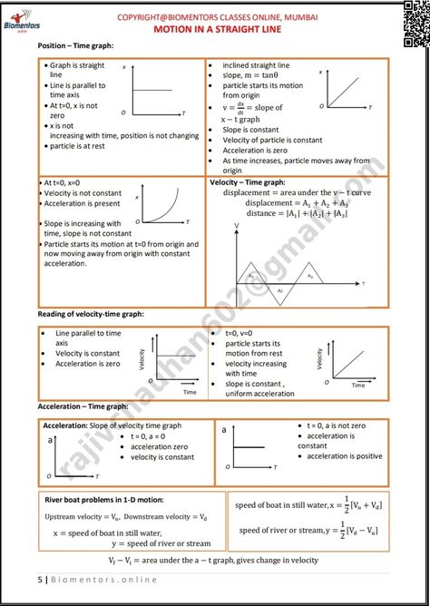 Motion In Straight Line Formula Sheet, Motion In A Straight Line Physics, Physics Flashcards, Basic Physics Formulas, Study Physics, Learn Biology, Atomic Theory, Science Study, Chemistry Basics