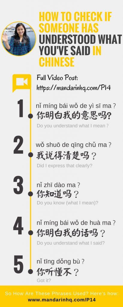 Chinese Sentences, Mandarin Chinese Languages, Chinese Alphabet, Learn Chinese Characters, Bahasa China, Mandarin Lessons, Chinese Language Words, Basic Chinese, Mandarin Language