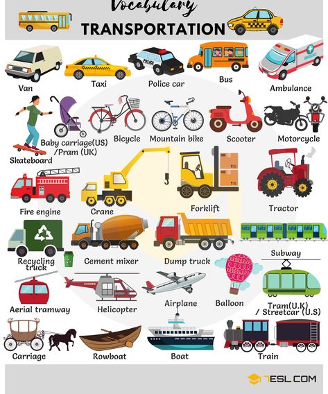 Learn English Vocabulary for Vehicles & Transportation. Transportation Vocabulary, Buku Diy, Vocabulary In English, Learning English For Kids, English Vocab, Kids English, English Verbs, Vocabulary List, English Language Teaching