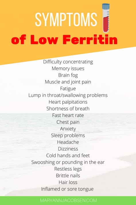 Low Iron Symptoms, Iron Deficiency Symptoms, Low Ferritin, Low Thyroid Remedies, Tongue Sores, Swallowing Problems, Fast Heart Rate, Thyroid Remedies, Deficiency Symptoms