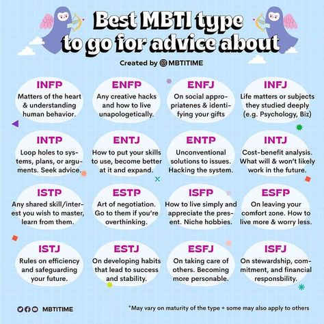 Estp Infj, Mbti Personality Types, Infj Relationships, Entp And Intj, Mbti Charts, Personality Psychology, Intj Personality, Infp Personality, Mbti Relationships