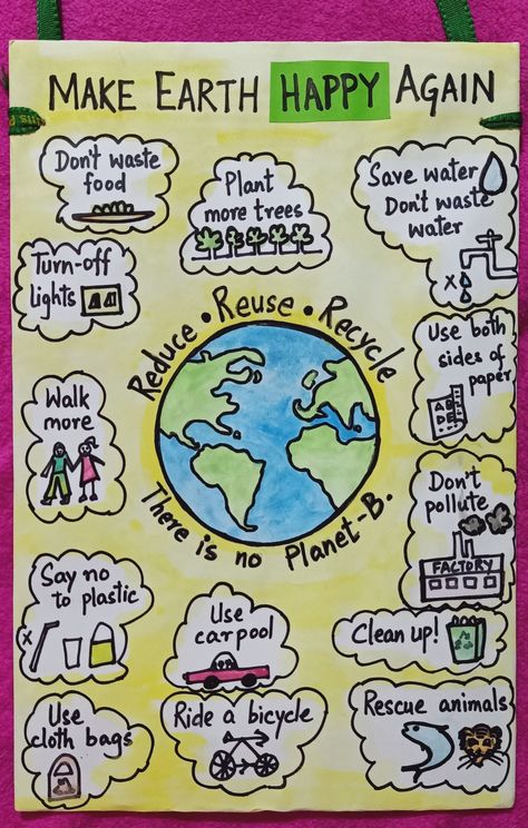 Save Earth Drawing, Save Water Poster Drawing, Science Exhibition Projects, Earth Day Drawing, Environment Projects, Earth Day Posters, Earth Drawings, Earth Day Projects, Earth Day Crafts