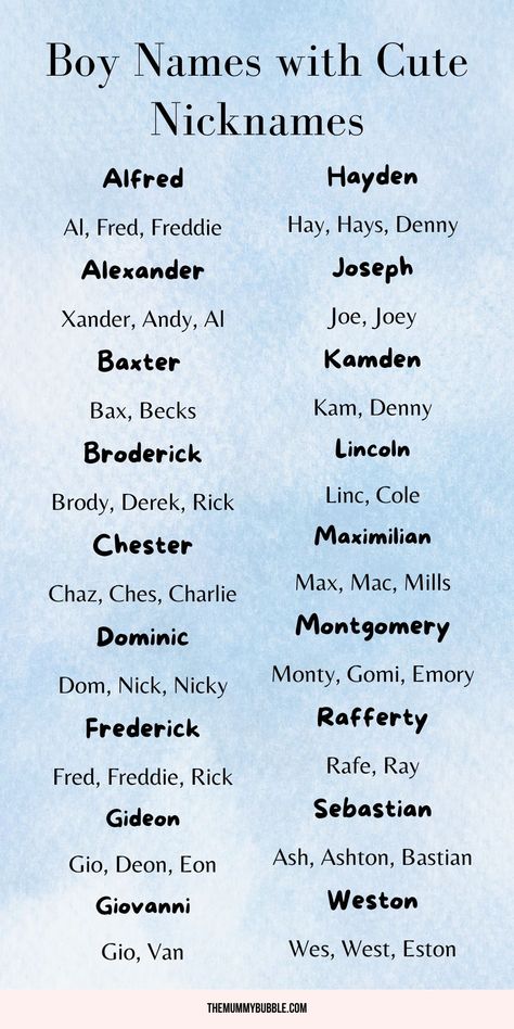 Baby boy names with nicknames Long Boy Names With Nicknames, Barbie Names, Unique Boy Names Creative, Boy Nicknames, Masc Names, Boys Names With Meaning, Boy Names With Nicknames, Cute Guy Names, Names With Cute Nicknames