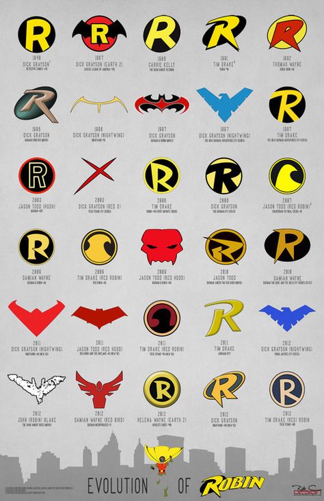 Evolution of the Robin logo. Including his/her other persona. Robin Symbol, Cosplay Robin, Robin Logo, Univers Dc, Arte Dc Comics, Im Batman, Batman Universe, Bd Comics, Space Invaders