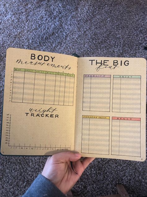 Workout Tracker Journal, Weightless Journal, Adulting Planner, Fitness Bullet Journal, Gym Journal, Selfcare Journal, Create Planner, Journal Planning, Workout Journal