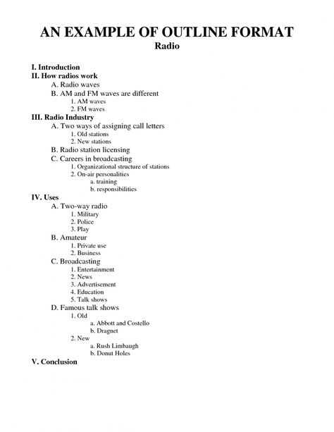 Example of editable apa outline examples  pdf  examples agenda template with roman numerals. Agenda template with roman numerals, The agenda template is generally sent at least two days prior to the meeting. It can be transmitted through inter... Apa Essay Format, Apa Format Example, Outline Example, Research Paper Outline Template, Persuasive Essay Outline, Outline Sample, Essay Outline Template, Apa Research Paper, Outline Format