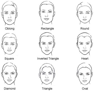 women face head shapes - oblong, rectangle, round, square, inverted triangle, heart, diamond, triangle and oval Facial Shapes, Glasses For Your Face Shape, High Hair, Hairstyles With Glasses, Face Charts, 얼굴 그리기, Face Chart, Drawing Faces, Head Shapes