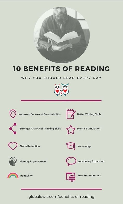 What would you add to the list? 👉 10 most important benefits of reading books every day #infographic Benefits Of Reading Books, Reading Benefits, Book Infographic, Benefits Of Reading, Importance Of Reading, Reading Tips, Reading Habits, Improve Focus, Cool Writing