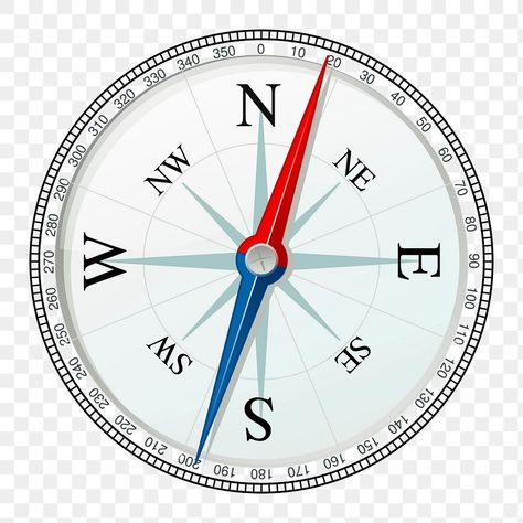 Compass Png, Compass Sticker, Compass Circle, Sticker Transparent Background, Compass Directions, Sticker Transparent, Vastu Shastra, Clock Face, Astrology Signs