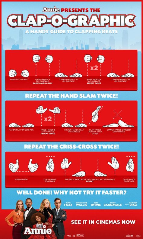 A handy guide to clapping beats. Fun hand clapping games from the Annie Movie Hand Clap Games, Hand Clapping Games, Annie Movie, Clapping Games, Train Music, Music Teaching Resources, Music Lessons For Kids, Elementary Music Lessons, Boomwhackers