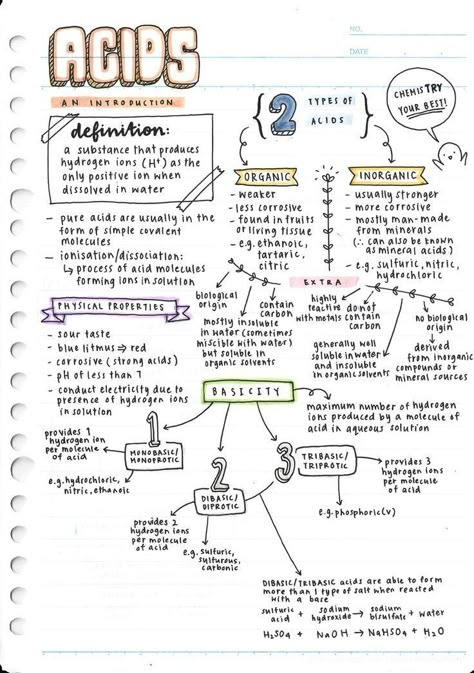 As Chemistry Notes, Chemistry Title Ideas, Science Notes Aesthetic Chemistry, Aesthetic Notes Ideas Chemistry, General Chemistry Notes College, Lesson Notes Ideas, How To Take Notes For Chemistry, Science Revision Notes Chemistry, Chemistry Title Page Aesthetic