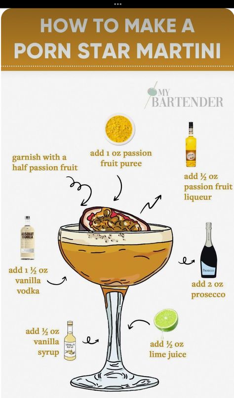 Passion Fruit Martini Recipe, Martini Mocktail Recipe, Passion Fruit Cocktail Recipes, Passion Fruit Cocktail, Vanilla Cocktail, Passionfruit Martini, Passion Fruit Martini, Passion Fruit Recipes, Star Cocktail