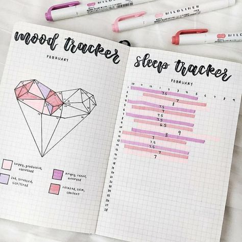 February Mood Tracker, February Mood, Weekly Log, Bullet Journal Work, February Bullet Journal, Bullet Journal Month, Dream Diary, Bullet Journal Ideas Templates, Month Of Love