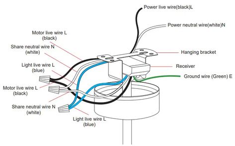 Zhongshan Miaowang Electrical Appliance EGGA01 Ceiling Fan Lamp Remote Controller User Manual Radiation Exposure, Bracket Lights, Lamp Switch, Live Wire, Fan Lamp, Class B, Radio Communication, Radio Frequency, Dimmer Switch