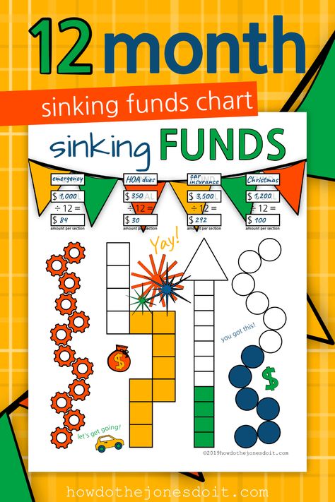 This Sinking Funds Tracker was designed to work for YOU! Use it to track up to 4 sinking funds by coloring in the shapes or using game pieces! Sinking Funds Tracker | Sinking Funds Printable | Sinking Funds Ideas | #sinkingfunds Sinking Funds Tracker, Car Saving, Money Envelope System, Money Management Printables, Sinking Fund, Money Printables, Flair Pens, Cash Stuffing, Saving Money Budget