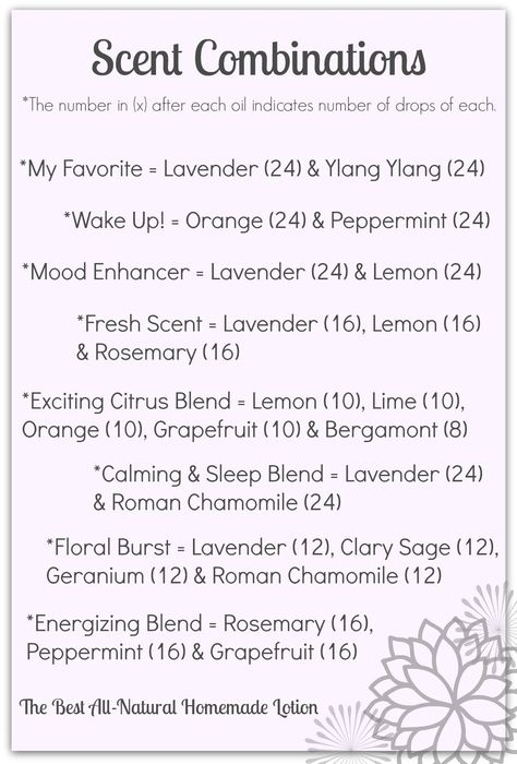 Essential Oils Skin Care, Essential Oils Skin, Scent Combinations, Butter Homemade, Candles Homemade, Essential Oil Perfumes Recipes, Skincare Diy, Essential Oil Skin Care, Essential Oil Combinations