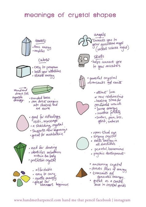 Crystal Shapes Meaning, Shapes Meaning, Scrying Crystal, Third Eye Opening, Feeling Left Out, Love Energy, Crystal Shapes, Energy Field, New Relationships