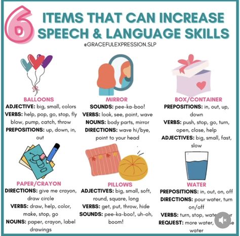 Speech Delay Toddler, Speech Language Pathology Grad School, Speech Therapy Posters, Early Intervention Activities, Speech Therapy Activities Preschool, Language Development Activities, Speech Therapy Tools, Toddler Speech, Early Intervention Speech Therapy