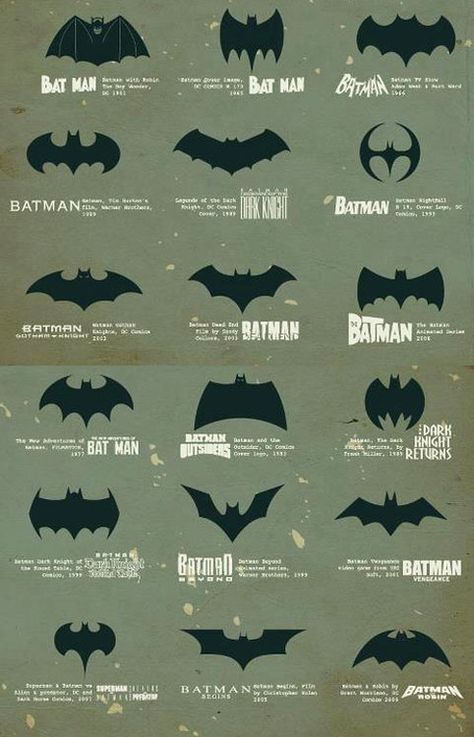 The evolution of the Batman symbol.  Image via Museum of Brands, Packaging, and Advertising. Evolution Of Batman, Batman Logos, Logo Evolution, Logo Design Love, Batman Symbol, Univers Dc, Im Batman, Bd Comics, Logo Art