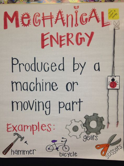 Mechanical Energy anchor chart Mechanical Energy Anchor Chart, Energy Anchor Chart, Teaching Energy, Sixth Grade Science, Science Anchor Charts, Mechanical Energy, Energy Activities, Third Grade Science, 8th Grade Science