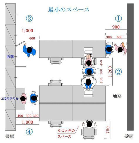 Open Office Design, Small Office Design Interior, Meeting Room Design, Office Floor Plan, Small Office Design, Kitchen Layout Plans, Office Interior Design Modern, Office Plan, Interior Design Presentation