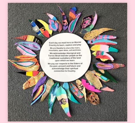 Land Acknowledgement Kindergarten, Nadoc Craft For Toddlers, Naidoc Week Art For Kids, Harmony Day Activities For Toddlers, Indigenous Classroom Decor, Aboriginal Craft For Kids, Australia Day Activities For Toddlers, Naidoc Week Craft, Indigenous Art For Kids