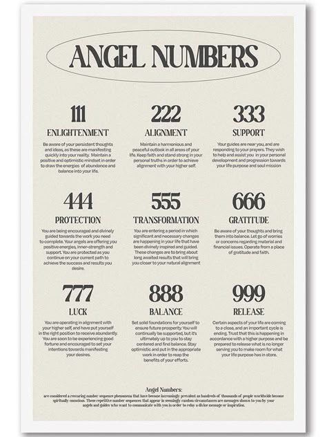 PRICES MAY VARY. Angel numbers are messages from the spiritual universe that bring magical powers to help you through difficult times or give you a positive sign. They provide you with insight, wisdom and direction. In addition, you can't know exactly which angel number you need when you need it because it only appears when you are in trouble, need help, need reminders, guidance, so we designed this angel number poster with detailed explanation。 【High Quality 111-999 Lucky Numbers Wall Art】: If Angel Number Poster, Black And White Wall Decor, Numbers Poster, Angel Number 111, Quotes Canvas, Personal Truth, Number Poster, Angel Number Meanings, Affirmation Posters