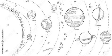 Planet Sketches Solar System, Drawing Solar System, Drawing Of Solar System, Planets Drawing, Planet Sketch, Tata Surya, Solar System Tattoo, Planet Vector, Space Solar System