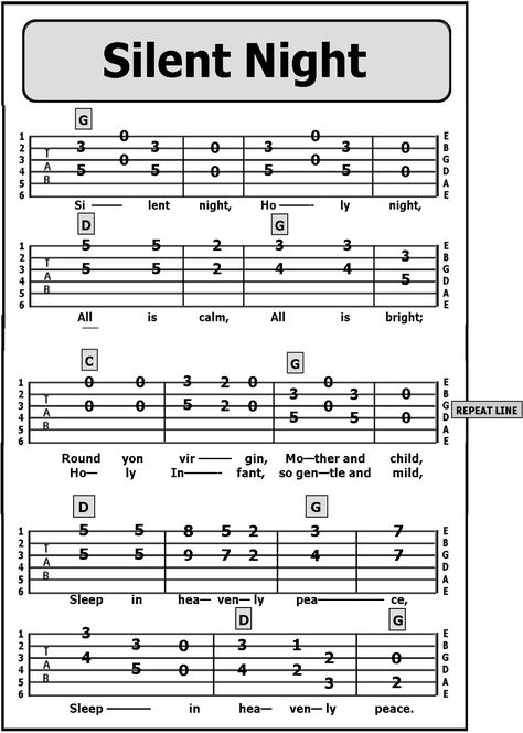 Christmas Songs Guitar Tab, Guitar Tabs Christmas Songs, Christmas Guitar Songs, Christmas Guitar Tab, Guitar Christmas Songs, Guitar Tabs Songs Acoustic, Ukulele Fingerpicking Songs, Christmas Guitar, Popular Piano Sheet Music