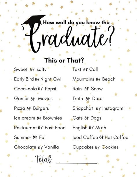 How Well Do You Know the Graduate Free Printable Game Graduate Questionnaire, Who Knows The Graduate Best Printable, How Well Do You Know The Graduate, Graduation Party Games Free Printables, Free Graduation Printables 2023, 2024 Graduation Ideas, Graduation Games Ideas, Graduation Party Game Ideas, Graduation Party Games Activities