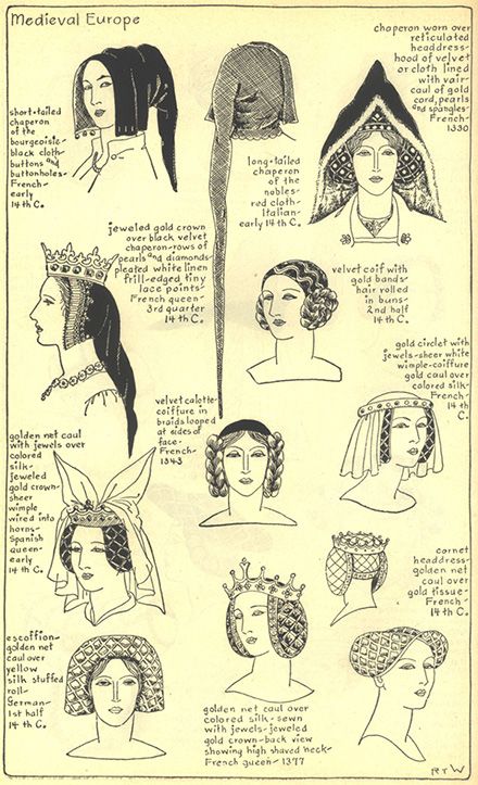 History of Hats | Gallery - Chapter 7 - Village Hat Shop Medieval Headwear, Medieval Hats, Historical Hairstyles, Medieval Hairstyles, Historical Hats, Medieval Woman, Medieval Costume, Medieval Period, Century Clothing