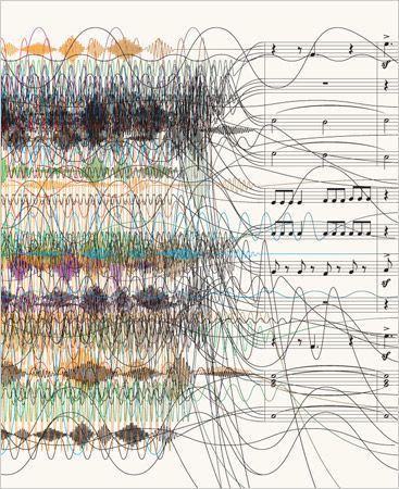 "ambient" by Julia Hasting Sound Geometry, Graphic Score, Claude Debussy, Psy Art, Sound Art, Musical Notes, Arte Inspo, Sound Waves, Mark Making