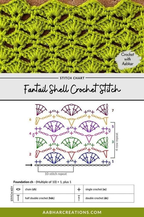 Crochet Stitch Chart, Shell Crochet Stitch, Crochet Sampler, Chart Crochet, Crochet Stitch Pattern, Shell Crochet, Crochet Blanket Stitch Pattern, Crochet Stitches Chart, Crochet Stitches Guide