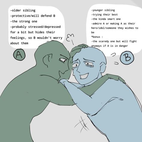 Bromance Ship Dynamic, Ship Dynamics Three People, Draw Your Ship Prompt, Siblings Dynamic Drawing, Flirt X Flustered Dynamic, Flirty X Flustered Dynamic Drawing, Two Siblings Drawing Base, Rivals To Lovers Dynamic, Love Dynamics Drawing