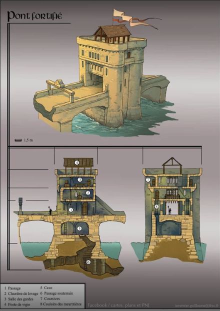 Bridge Checkpoint Architectural Concepts, Building Map, Tabletop Rpg Maps, Rpg Map, Dungeon Maps, D D Maps, Fantasy House, Fantasy City, Fantasy Castle