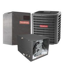 Goodman Split System Air Conditioner, Air Conditioner Compressor, Heat Pump System, Split System, Ac System, Thermal Expansion, Flow Design, Air Conditioners, Heat Exchanger