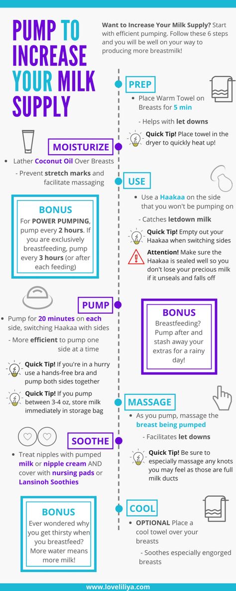 Increase Milk Supply, Pumping Moms, Baby Sleep Problems, Breastfeeding And Pumping, Milk Supply, Breastfeeding Tips, After Baby, Pregnant Mom, Baby Supplies