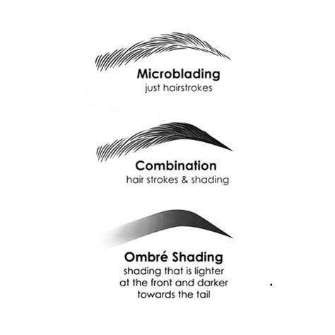 Types Of Microblading, Bottom Eyeliner, Pmu Brows, Types Of Eyebrows, Sparse Eyebrows, Eyebrow Embroidery, Makeup Pigments, Combination Skin Type, Full Brows