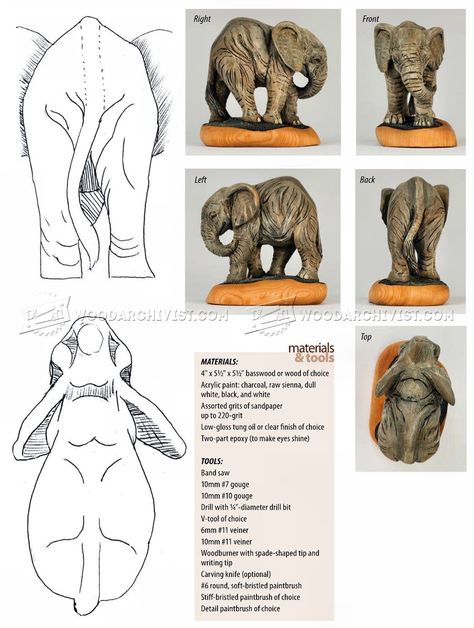 African Elephant Carving - Wood Carving Easy Wood Carving, Whittling Patterns, 3d Tiskárna, African Carving, Wood Carving Faces, Dremel Carving, Simple Wood Carving, Wood Carving For Beginners, Elephant Carving