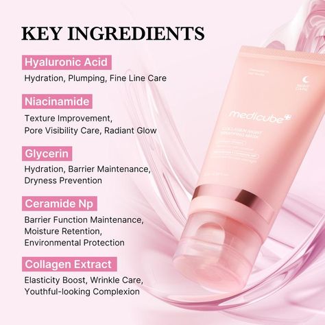 [TiktokShop Exclusive] Affordable Glass Glow Skincare Set for PM skincare / Zero Foam Cleanser, Zero pore pads, Collagen toner, Zero exosome spicule shot, Collagen Jelly Cream, PDRN Collagen Gel Mask, Collagen night wrapping Cream, PDRN Pink Serum Medicube Collagen, Pink Serum, Collagen Jelly, Pm Skincare, Jelly Cream, Collagen Mask, Nighttime Skincare, Mask Pack, Overnight Mask